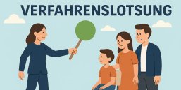 Verfahrenslotsung